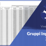 GruppiFB