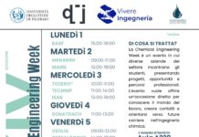 Chemical Engineering Week XIV edizione